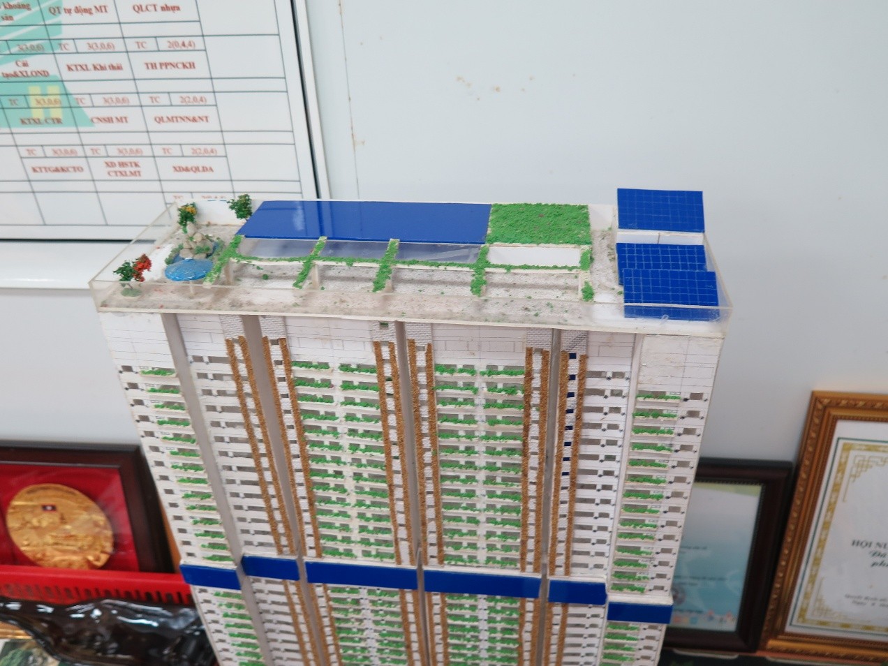 Modelling at the Environment Department ... Initial approaches for urban green infrastructure? Modelling at the Environment Department ... Initial approaches for urban green infrastructure?