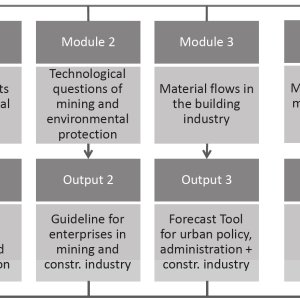 Figure: MAREX